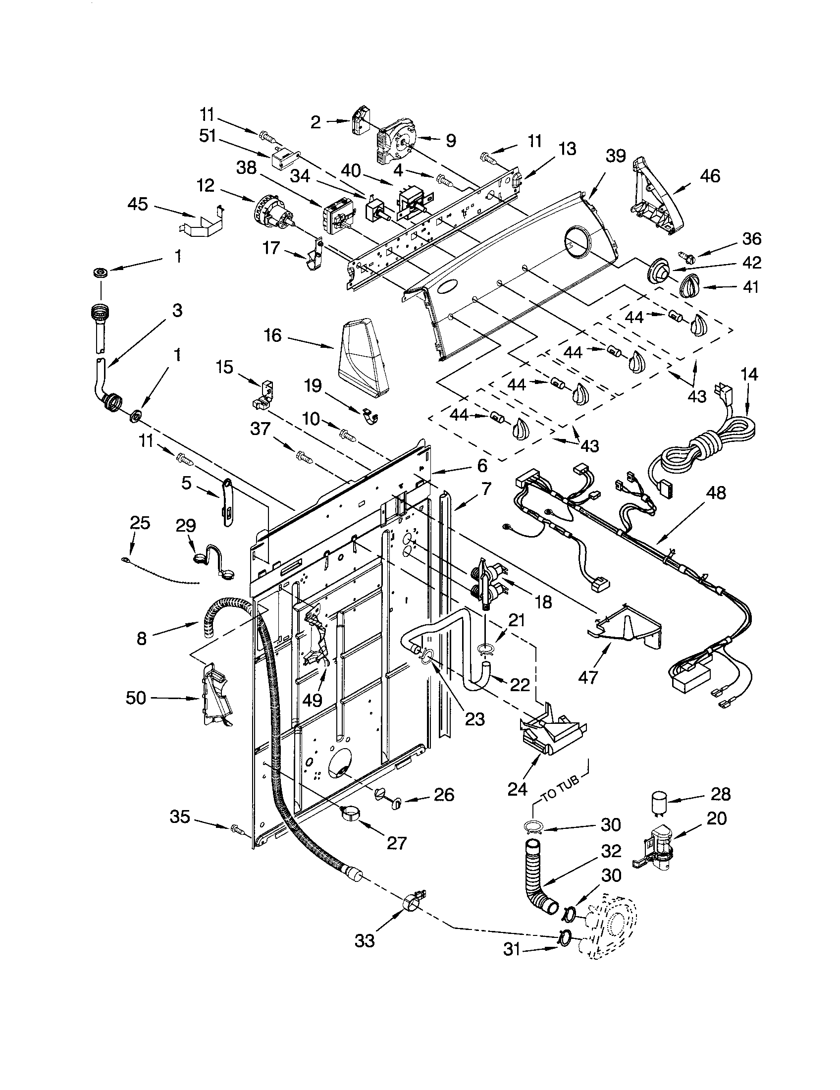 Controls/rear panel