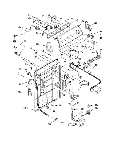 Controls/rear panel
