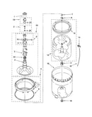 Agitator/basket/tub