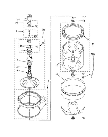 Agitator/basket/tub