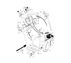 Craftsman 944527700 control panel/discharge chute diagram