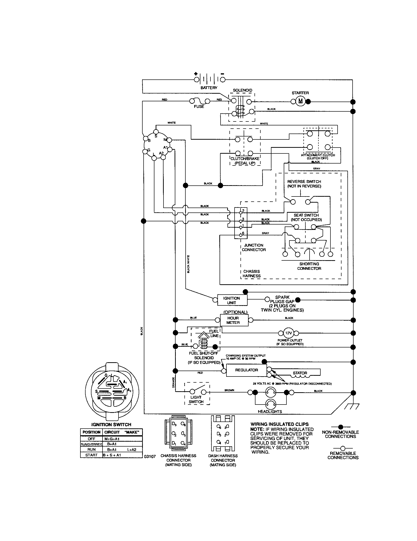 SCHEMATIC DIAGRAM-TRACTOR