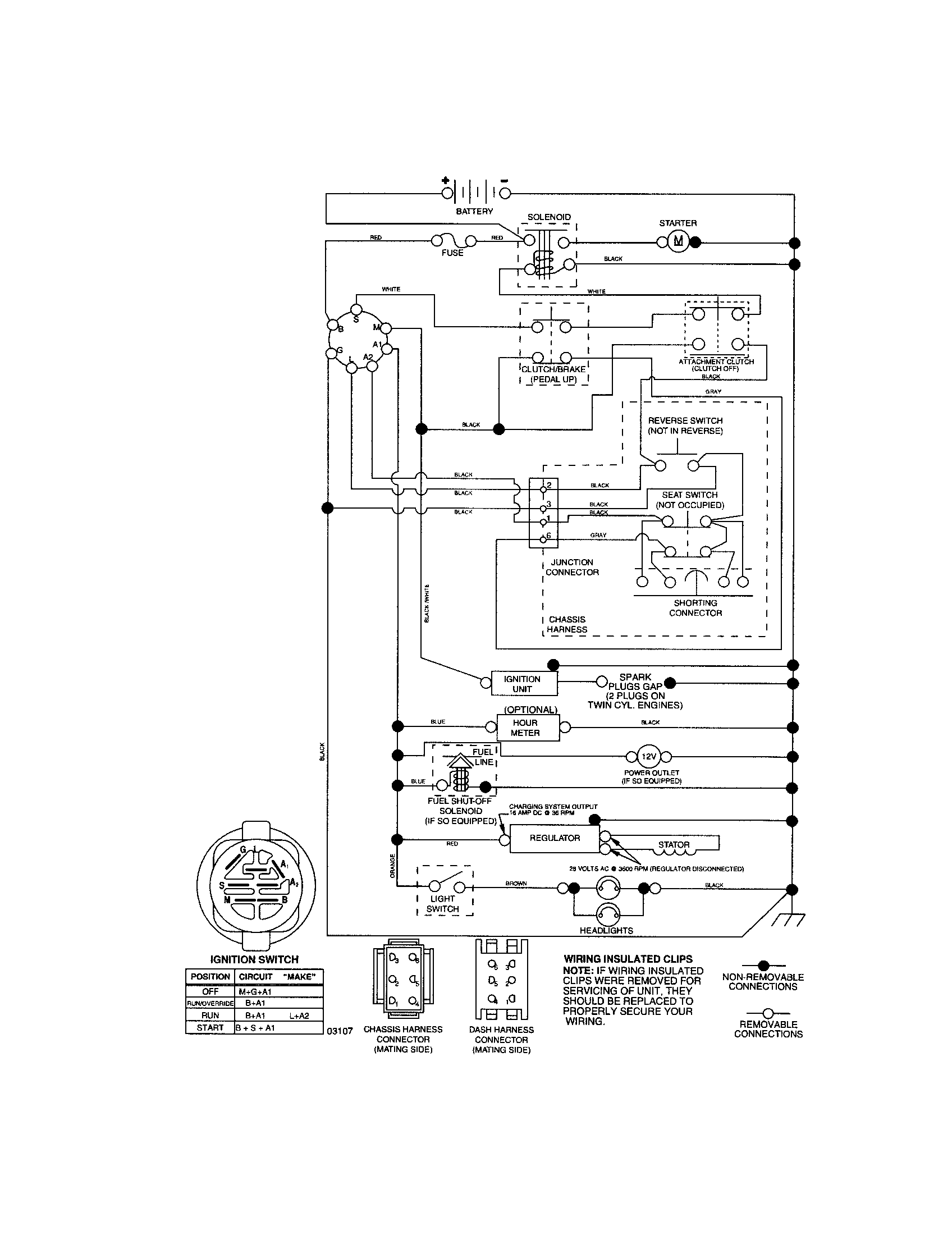 SCHEMATIC DIAGRAM-TRACTOR