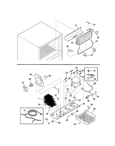 System