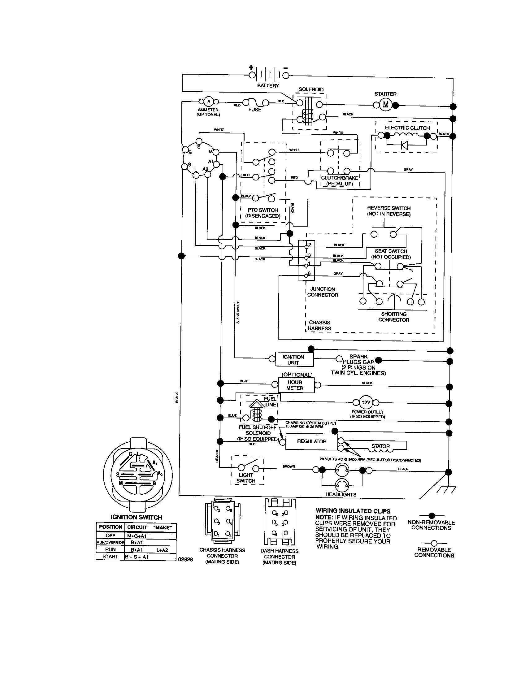SCHEMATIC DIAGRAM-TRACTOR