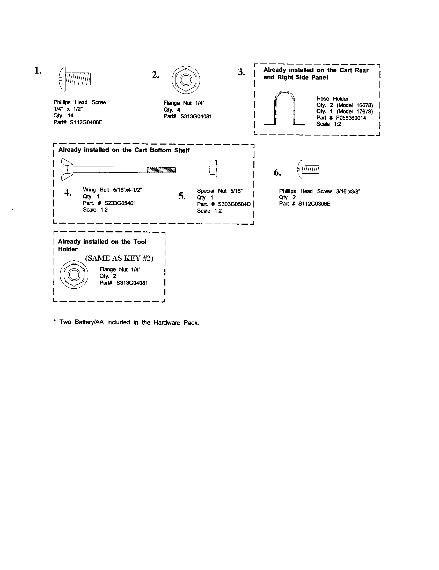 HARDWARE PACK DIAGRAM