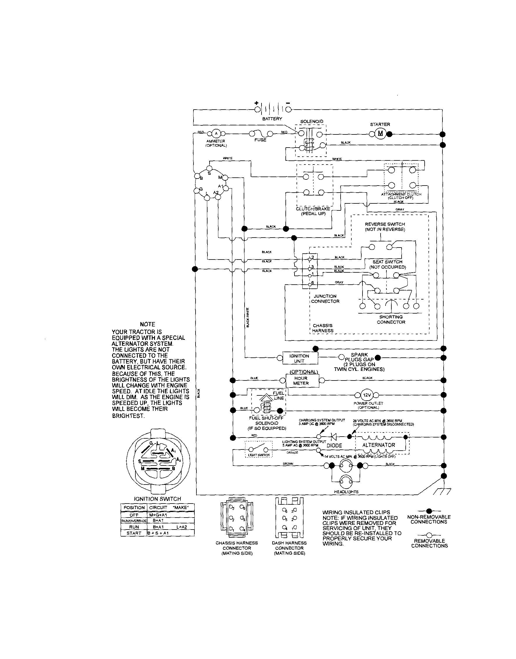 SCHEMATIC DIAGRAM-TRACTOR