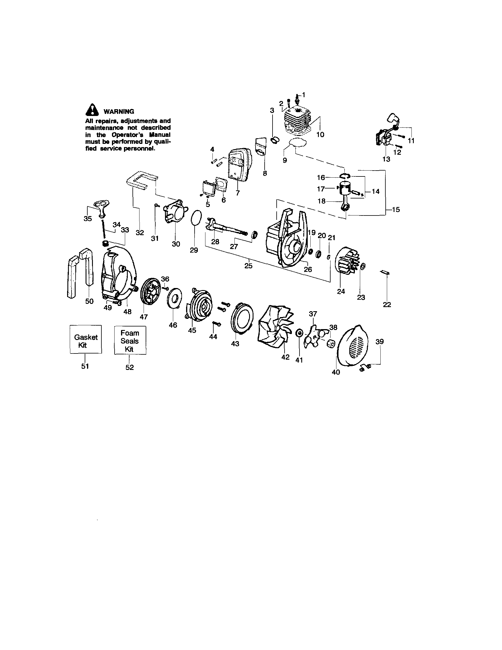 Cylinder/crankshaft/crankcase