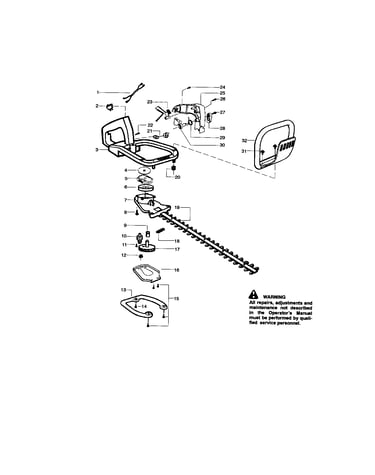 Handle/blade