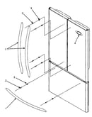 Handles