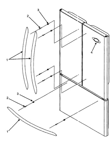 Handles