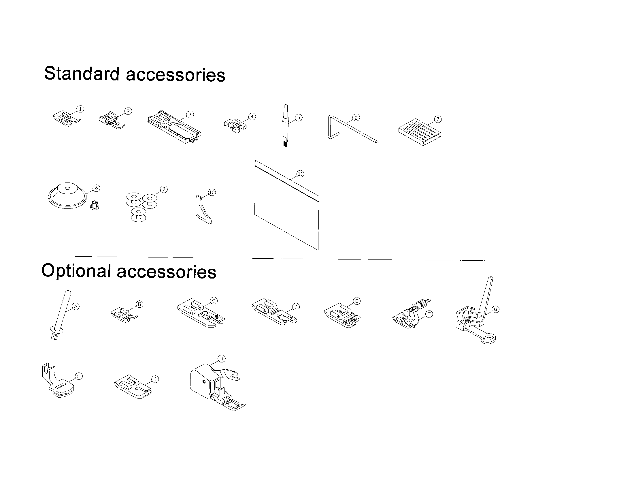 Standard/optional accessories