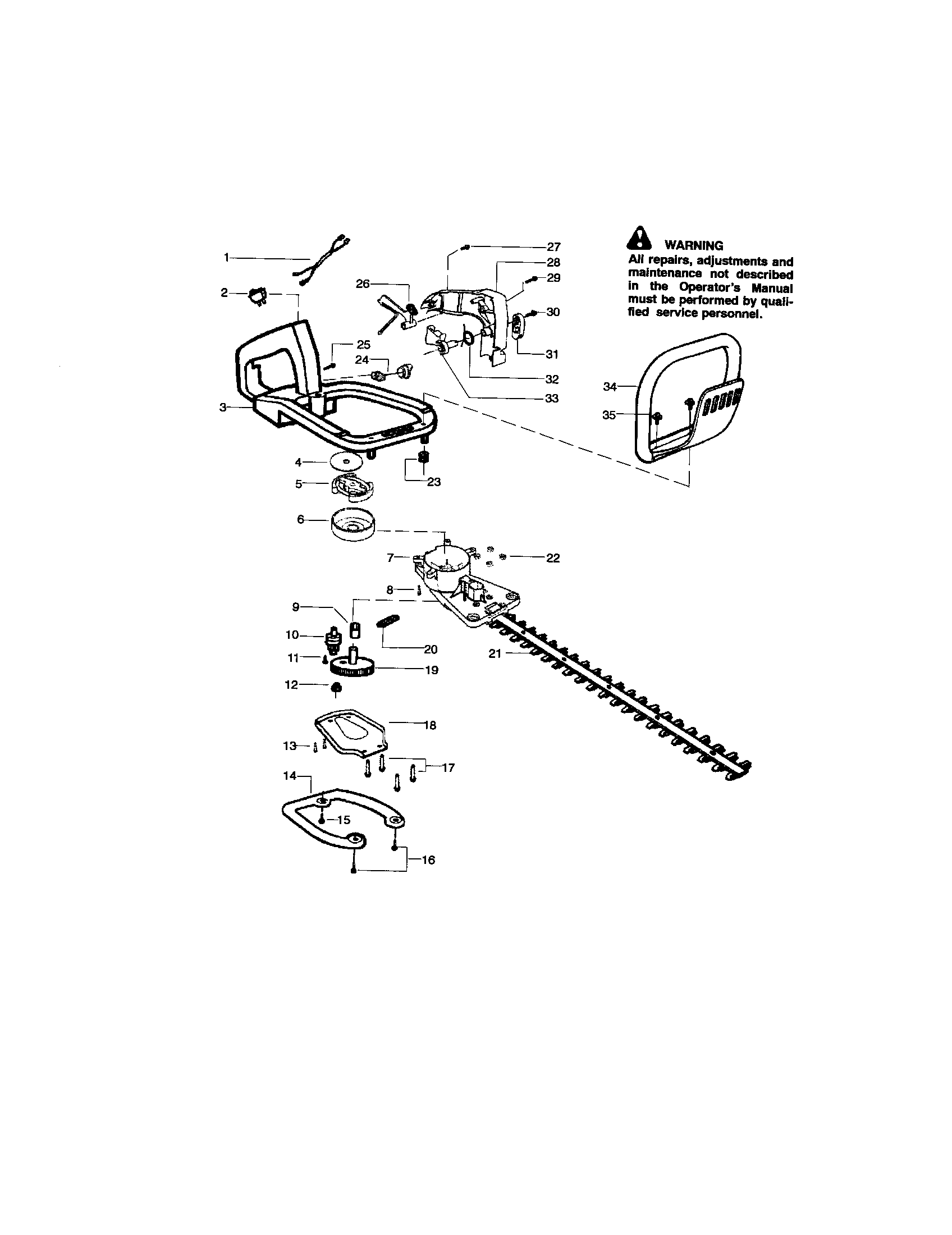 Blade/handle