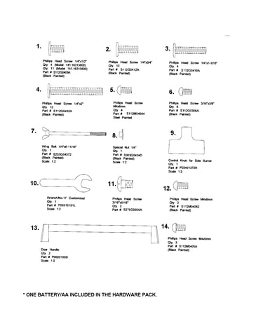 Hardware pack diagram
