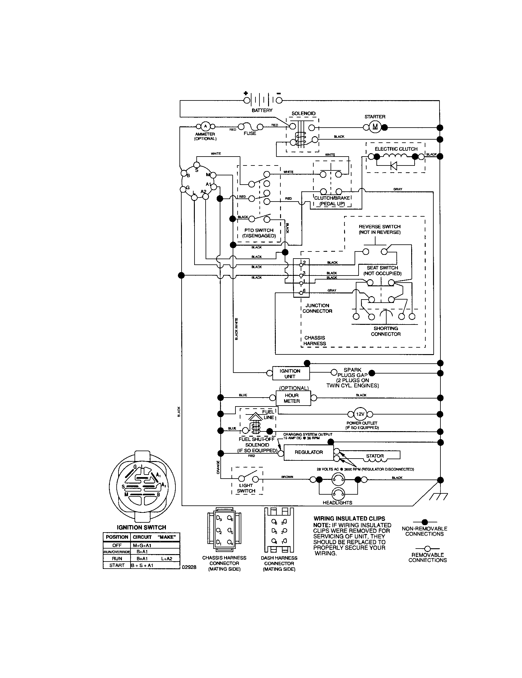 SCHEMATIC DIAGRAM-TRACTOR