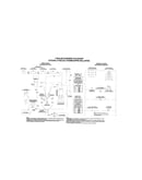 Wiring diagram-4 burners