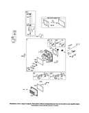 Head-cylinder/dipstick/tube