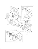 Controls