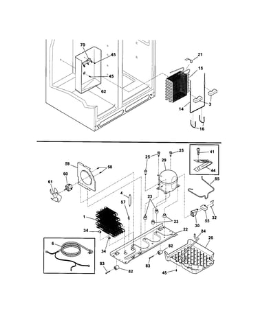 System