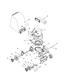 Nozzle/impeller/bag