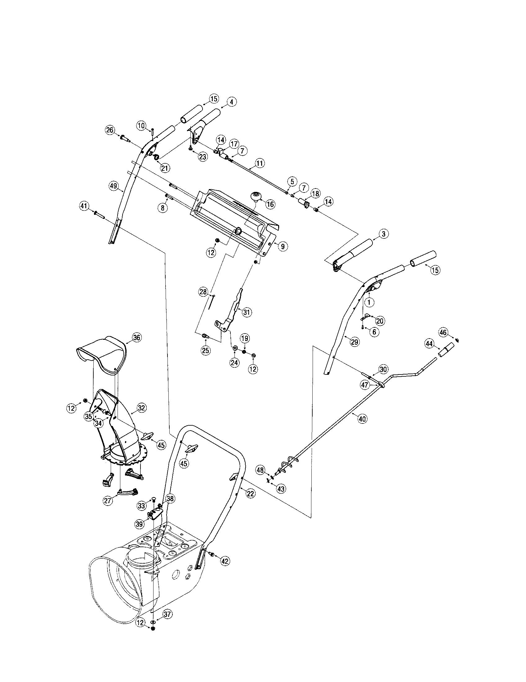HANDLES/CHUTE