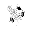 Craftsman 917773707 engine/handle/wheels diagram