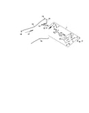 Engine controls