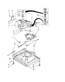 Machine base