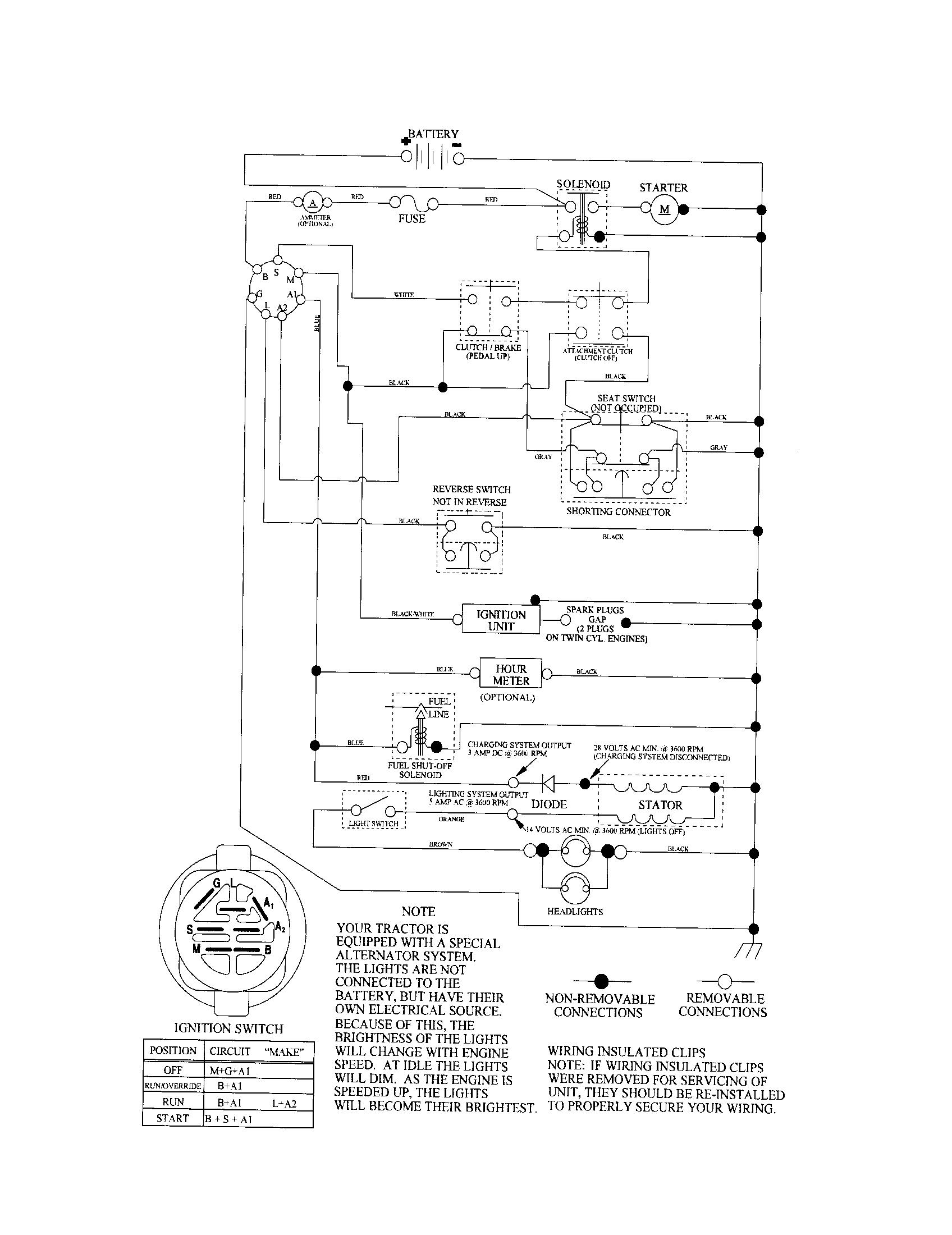 SCHEMATIC DIAGRAM-TRACTOR