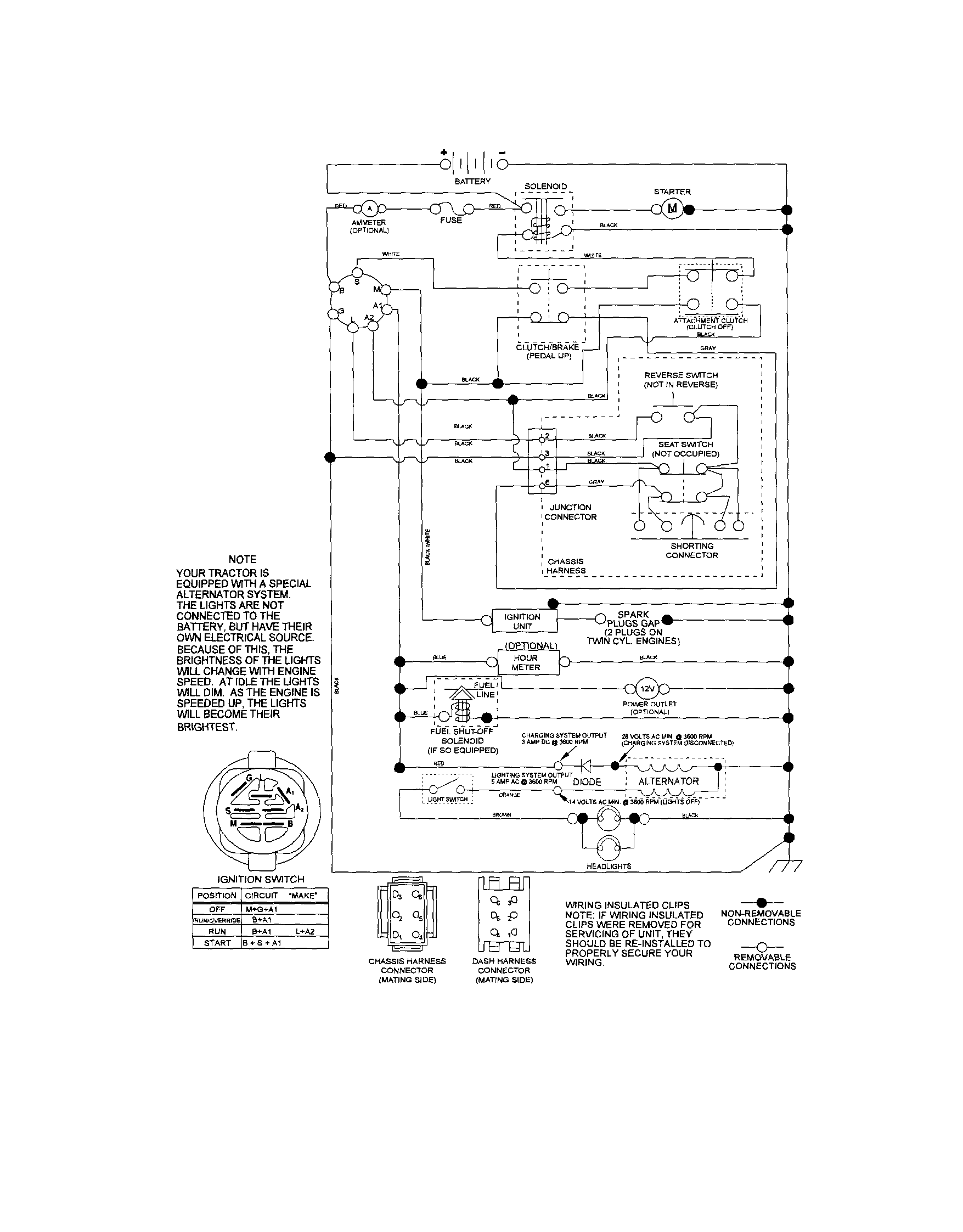 Schematic diagram-tractor