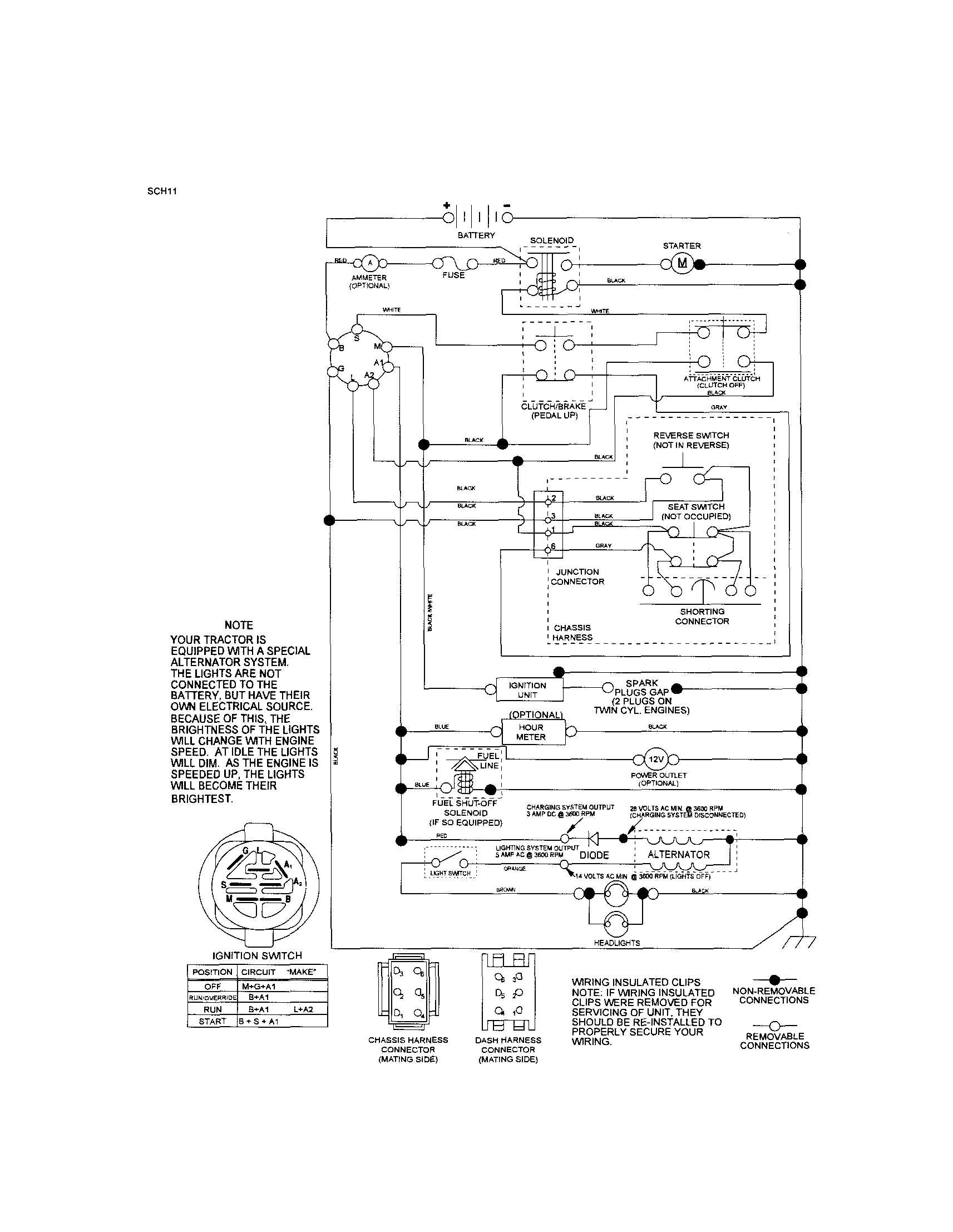 Schematic diagram-tractor