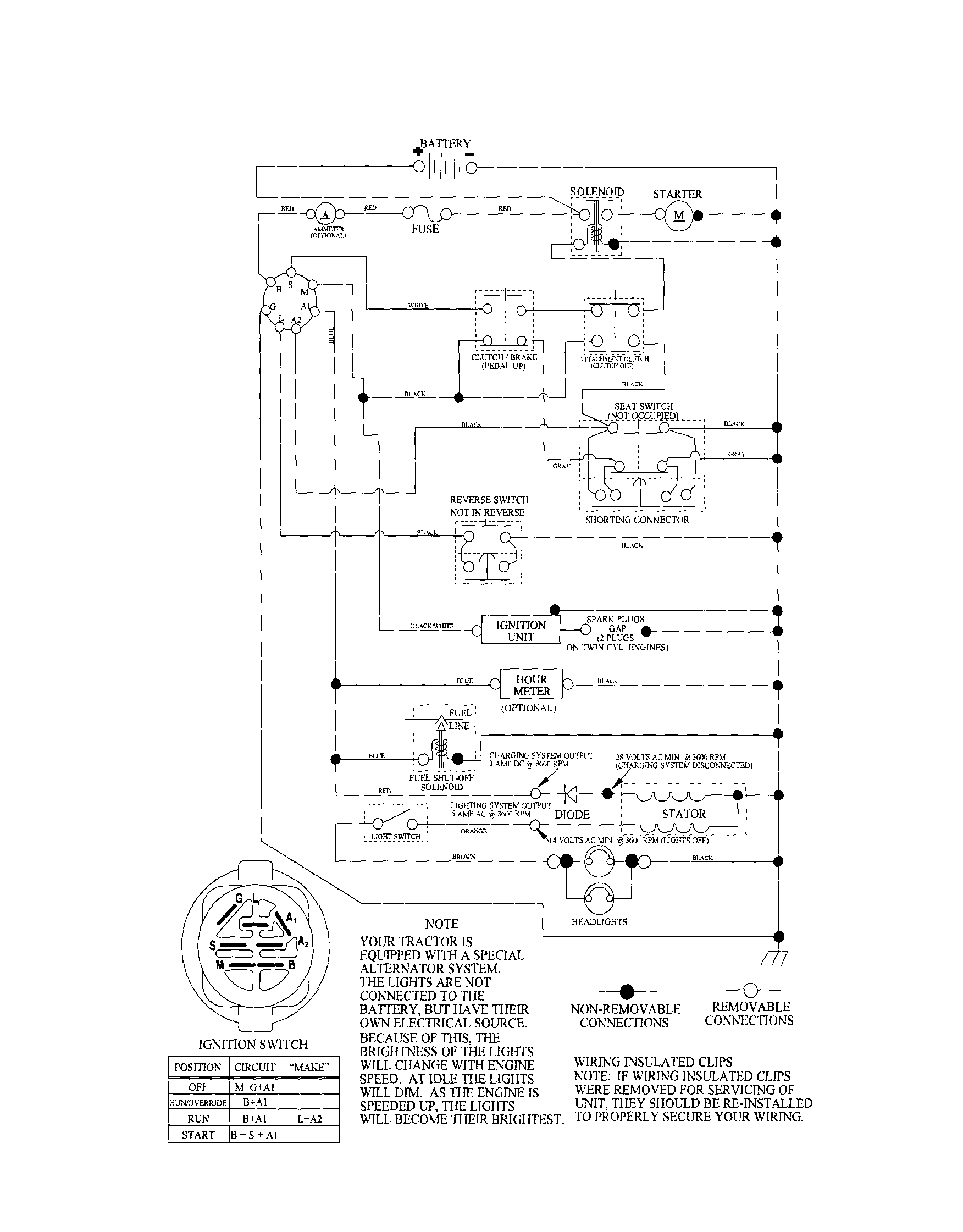 SCHEMATIC DIAGRAM-TRACTOR