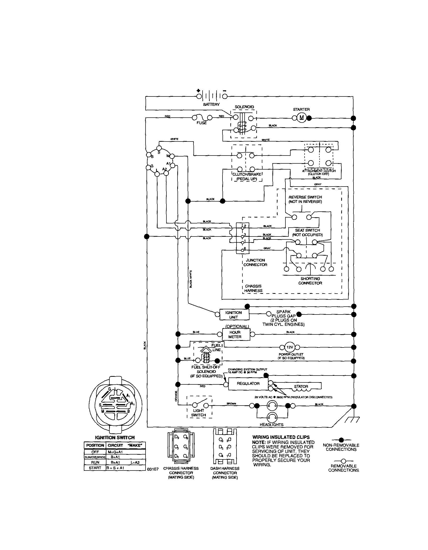 SCHEMATIC DIAGRAM-TRACTOR