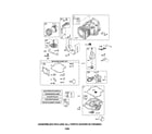 Briggs & Stratton 331777-0946-B1 cylinder/crankshaft/sump diagram