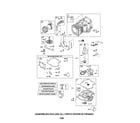 Craftsman 917289106 cylinder/crankshaft/sump diagram