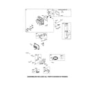 Craftsman 917289106 head-cylinder/alternator/dipstick diagram