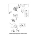 Craftsman 917289104 head-cylinder/alternator/dipstick diagram
