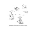 Craftsman 917289104 motor-starter/flywheel diagram