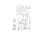 Craftsman 917288320 schematic diagram-tractor diagram