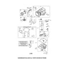 Craftsman 917288120 cylinder/crankshaft/sump diagram