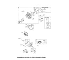 Briggs & Stratton 31P977-1066-E1 head-cylinder/alternator/wiring harness diagram