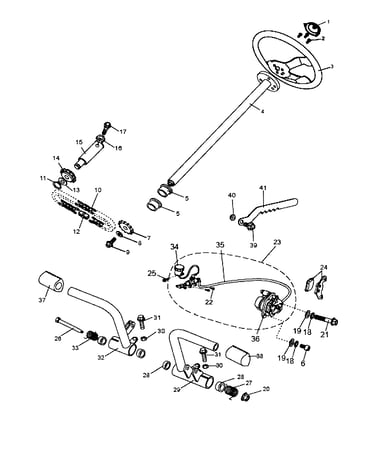 Steering