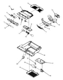 Controls