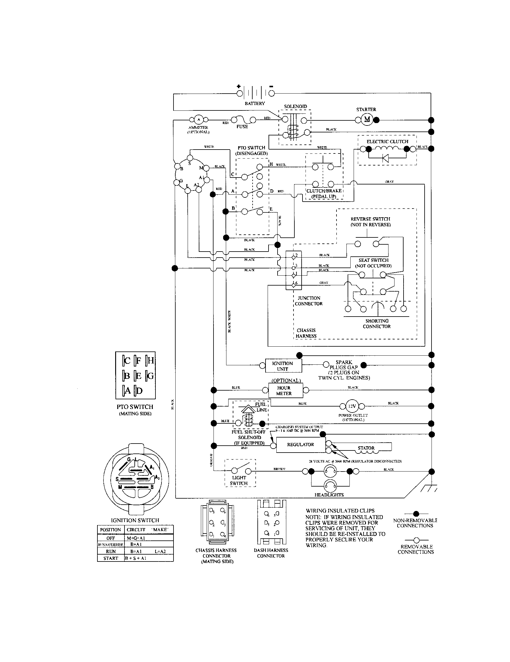 SCHEMATIC DIAGRAM-TRACTOR