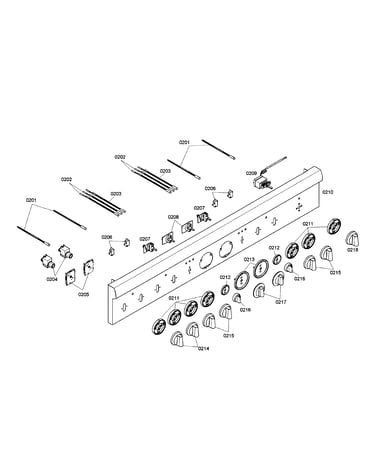 Controls
