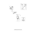Briggs & Stratton 44P777-0027-E1 crankshaft/dipstick/tube diagram