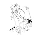 Craftsman 917881060 control panel/discharge chute diagram