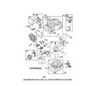 Craftsman 917773741 cylinder/crankshaft/sump diagram