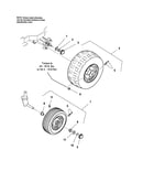 Wheels & tires