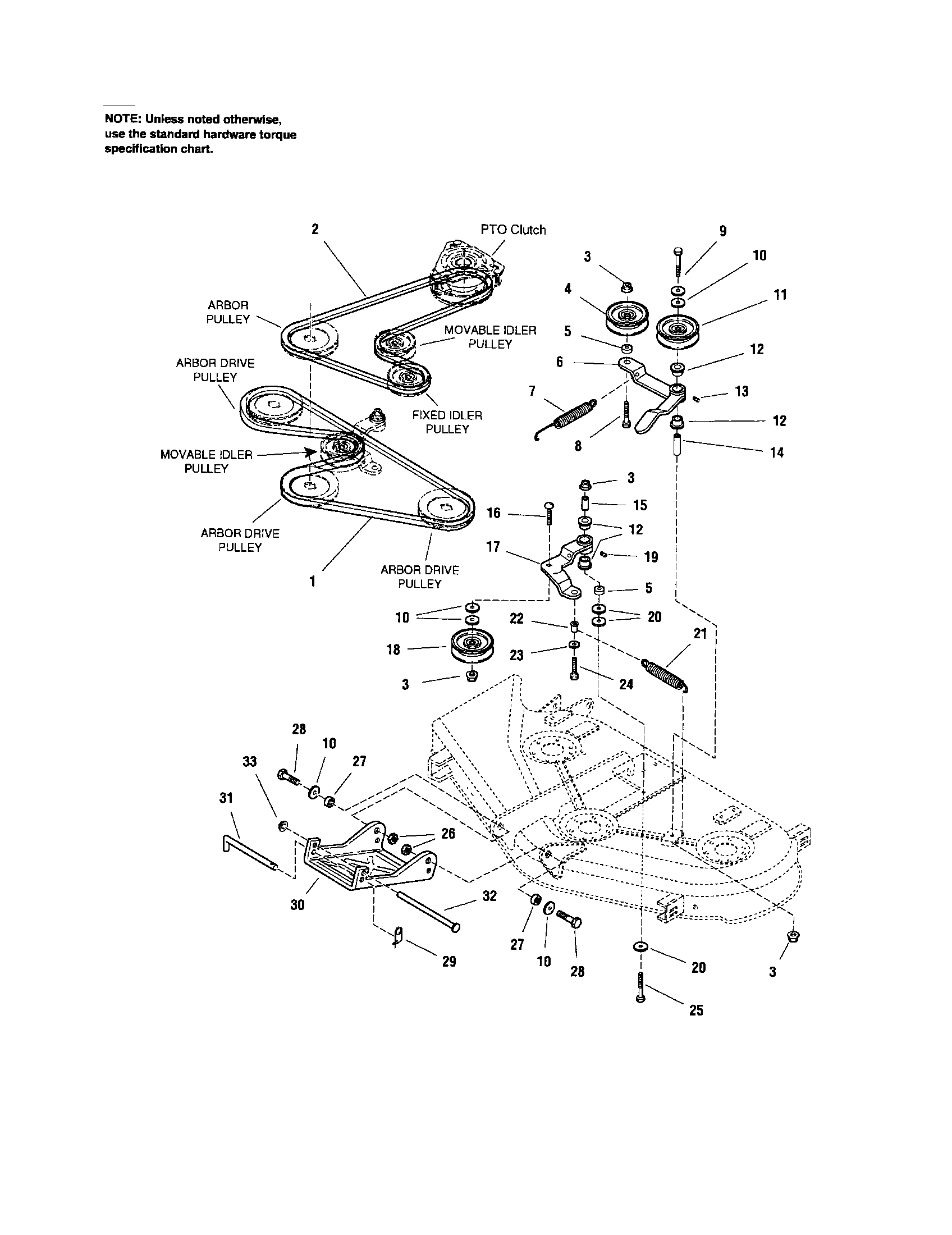 MOWER DECK-CLUTCH/SUPPORT